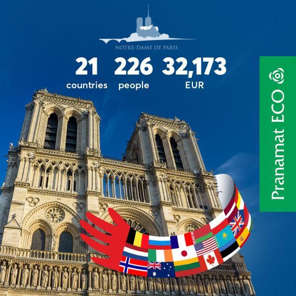Laten we de geschiedenis bewaren en samen de Notre-Dame herbouwen